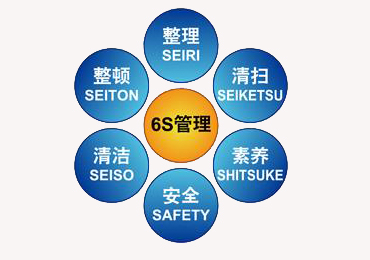 6S管理體係